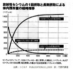 20120405232340819.jpg