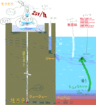 シルトフェンス.gif
